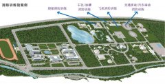 體驗(yàn)館建設(shè)整體方案
