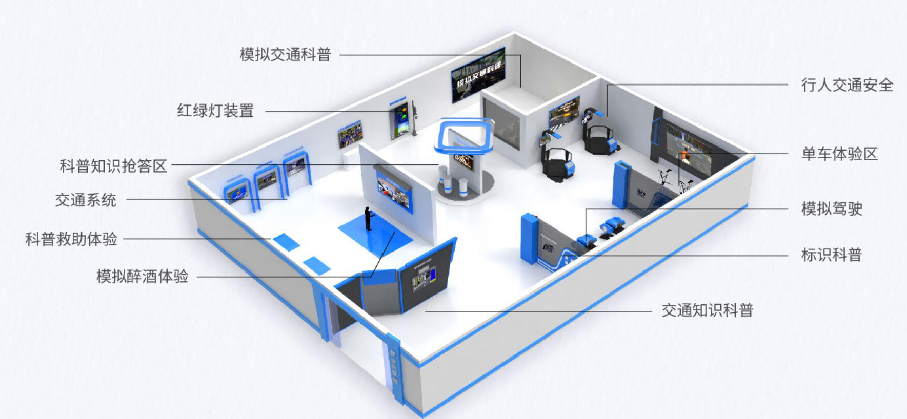 兒童交通安全體驗(yàn)館建設(shè)