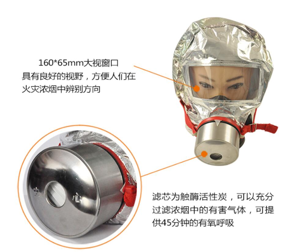 過(guò)濾式自救呼吸器